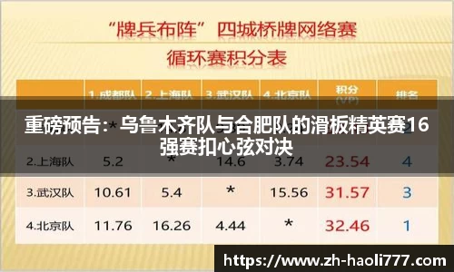 重磅预告：乌鲁木齐队与合肥队的滑板精英赛16强赛扣心弦对决